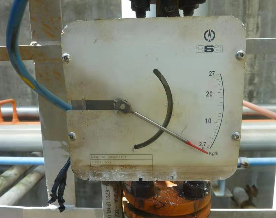 美國SIERRA流量計800系列