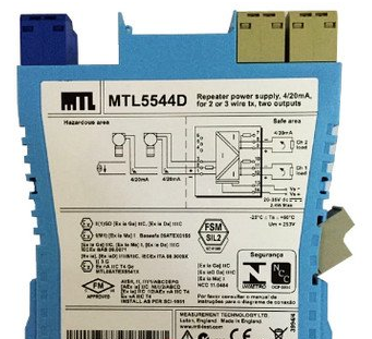 英國(guó)MTL Instrument安*柵