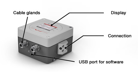 完整的解決方案 – 無需額外選項(xiàng)即可開始測(cè)量